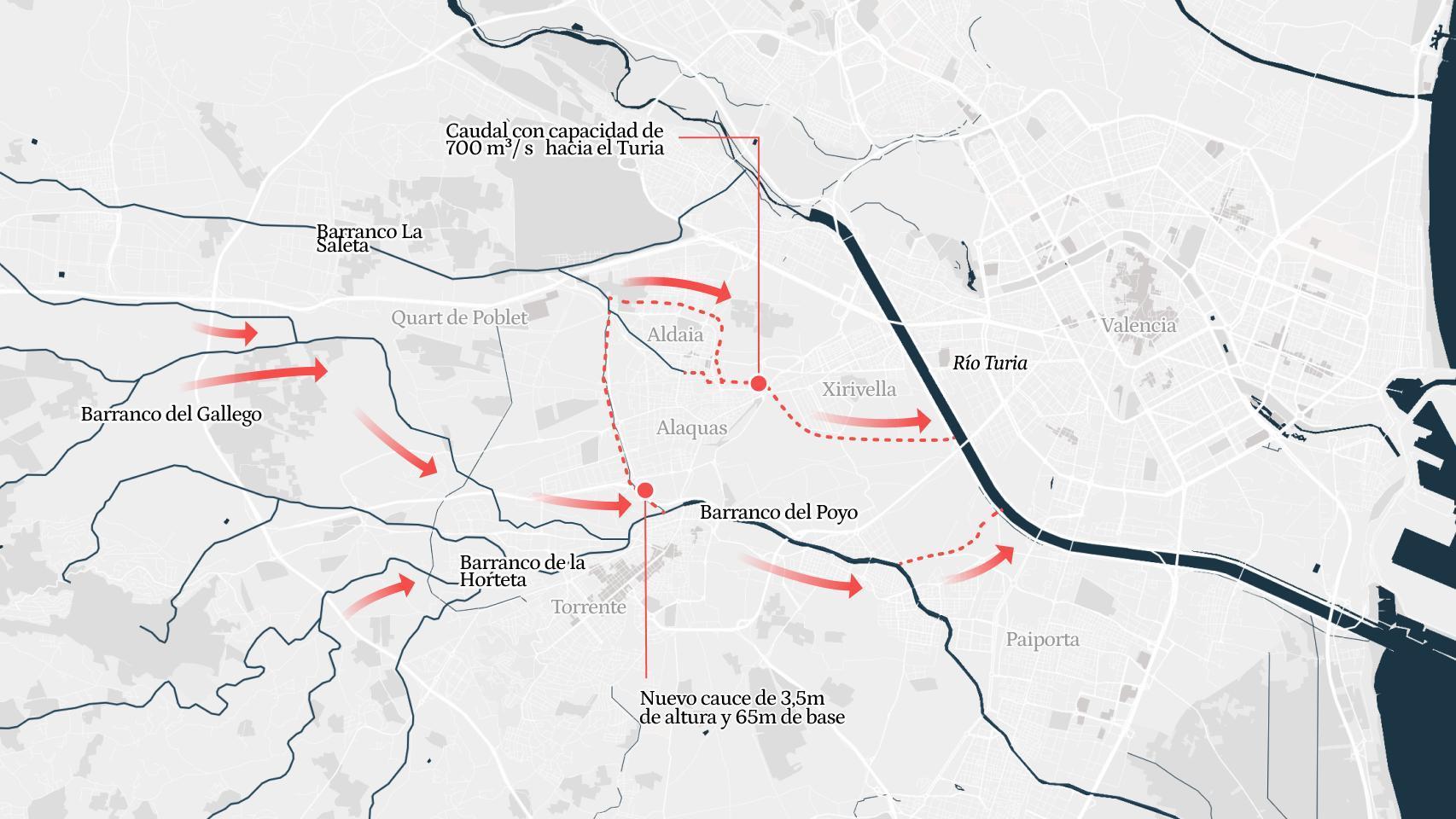 228 millones habrían evitado la catástrofe de Valencia: el Gobierno revela por obligación la inversión que paralizó Ribera