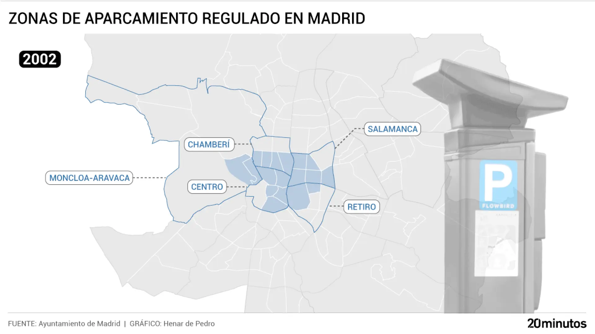 Los parquímetros ya cubren 55 barrios de Madrid: una "mancha de aceite" que pasó del boicot a pedir en masa su instalación