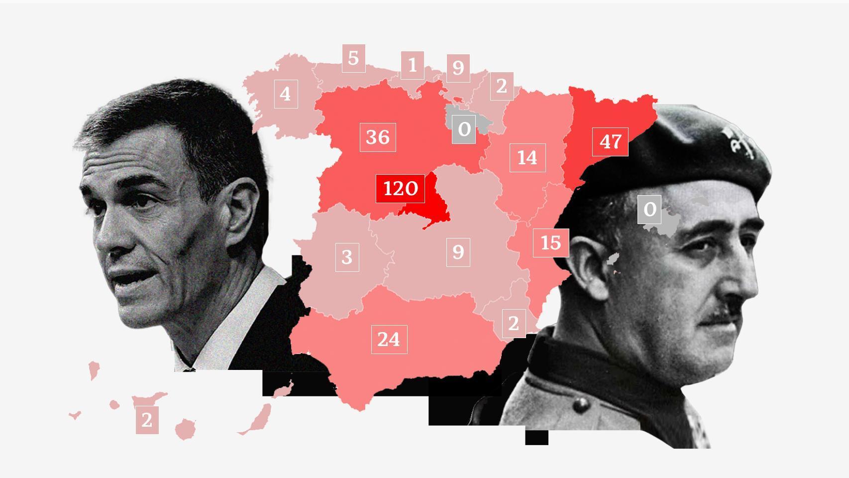 Sánchez 'celebra' la muerte de Franco, según en qué región vivas: ningún acto en La Rioja, dos en Murcia y 120 en Madrid