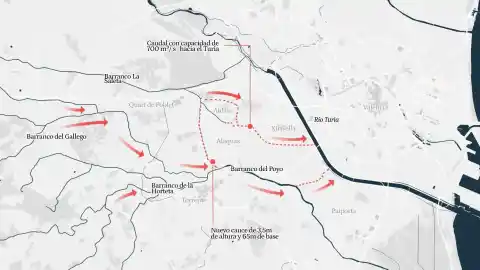 Imagen 1 de 228 millones habrían evitado la catástrofe de Valencia: el Gobierno revela por obligación la inversión que paralizó Ribera