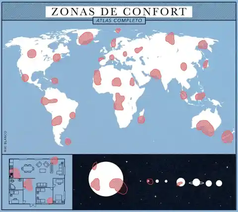 Imagen 1 de Riki Blanco: zonas de confort