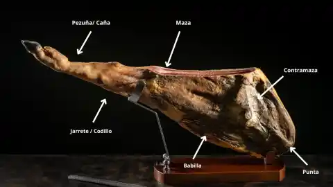 Imagen 1 de Si vas a llevar a casa un jamón por Navidad, aprende a conocer sus partes y a sacarles partido