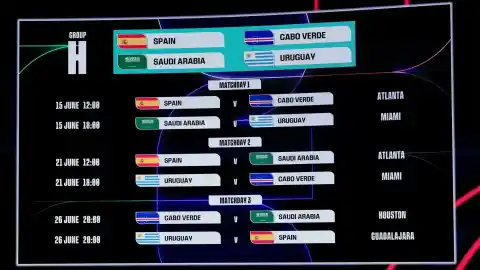 Imagen 1 de Los horarios de España en el Mundial 2026, mejor de lo esperado: solo uno de madrugada