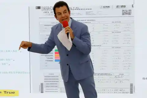 Imagen 1 de Lecciones de unas elecciones fallidas en Honduras