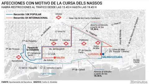 Imagen 1 de Estas son las afectaciones de movilidad que habrá en Barcelona por la Cursa dels Nassos el 31 de diciembre