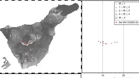 Imagen 1 de Detectado un enjambre sísmico con 14 terremotos en Las Cañadas del Teide