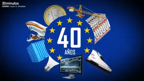Imagen 1 de Cuarenta años de España dentro de Europa: así ha mudado de piel la economía nacional