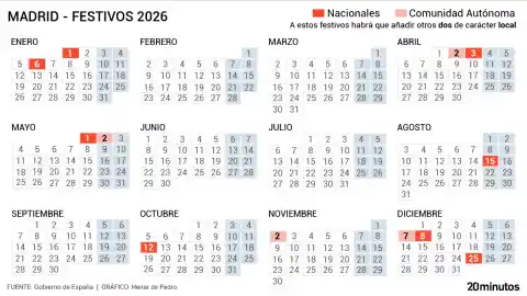 Imagen 1 de Este será el primer festivo en Madrid después de las Navidades