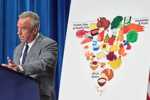 Imagen 1 de La nueva pirámide nutricional de EE UU: una vuelta al pasado que beneficia a la industria