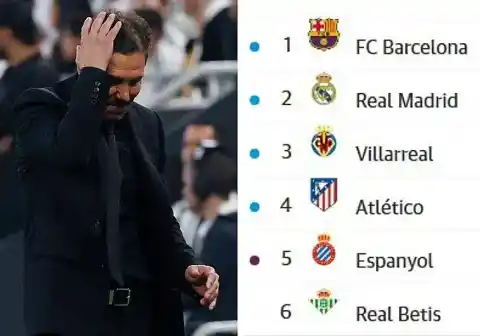 Imagen 1 de Así está la clasificación: debacle para el Atlético tras la disputa de la jornada «supercopera»