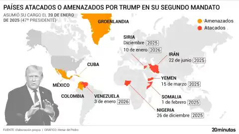 Imagen 1 de Todos los países que ha atacado Donald Trump en su segundo mandato y los que están bajo amenaza