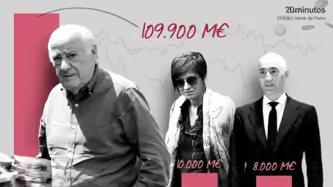 Imagen 1 de Lo más ricos de Aragón: entre ellos se encuentran los hijos de la marca de colchones más famosa de España